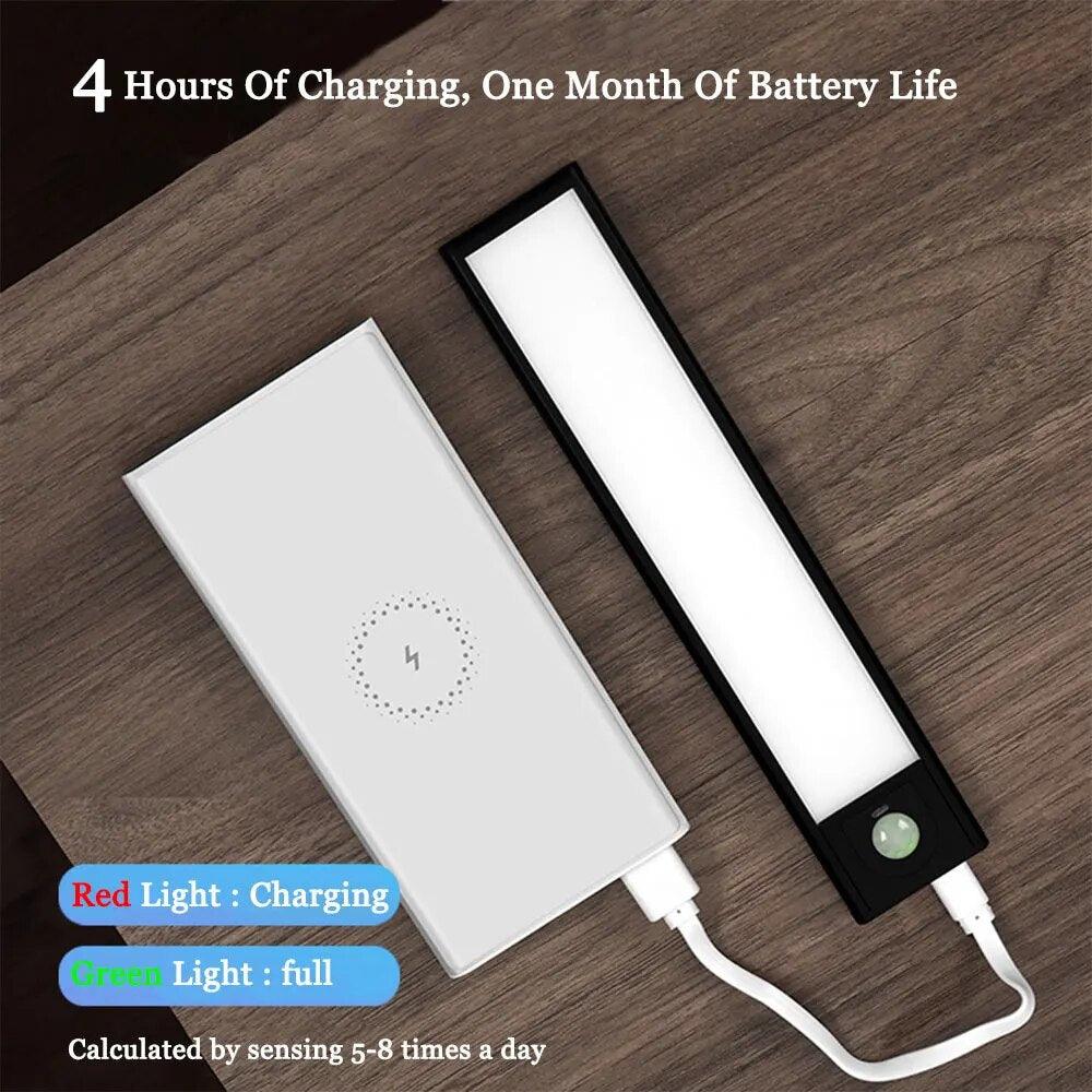 Ultra-thin LED Light Wireless Motion Sensor Night Light USB Rechargeable Magnetic Lighting Kitchen Cabinet Wardrobe Night Lamp - Lily Depot